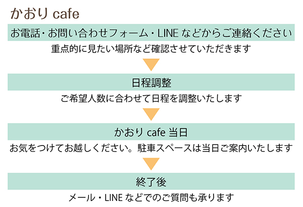 cafe@\ݎ菇