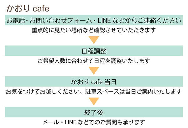 ������cafe�@�\�����ݎ菇